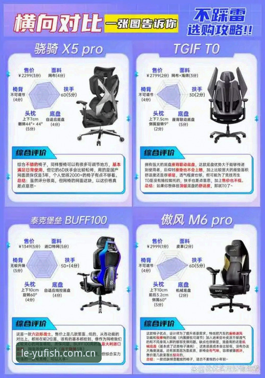 乐鱼体育平台苹果版详解：中国区唯一真实官方认可平台使用指南