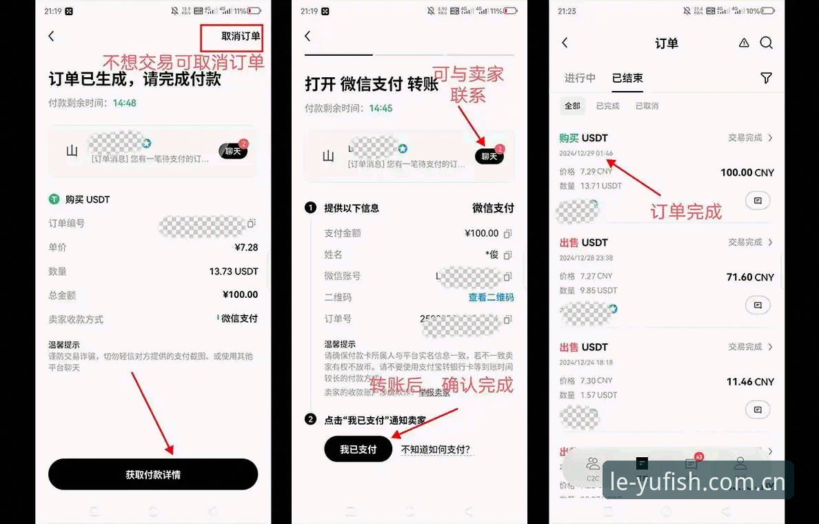 最新乐鱼官方支付乐鱼 3个实战技巧:最新乐鱼官方支付乐鱼让注册效率飙升70%