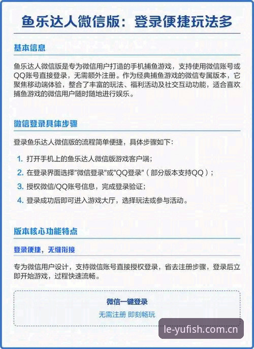 乐鱼官网专属通道功能详解：v3.2.1多端注册与支付路径深度分析